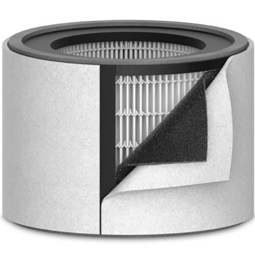 Image for TRUSENS Z2000 REPLACEMENT 3-IN-1 HEPA DRUM FILTER from Mitronics Corporation