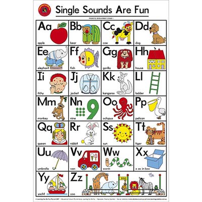 Image for LEARNING CAN BE FUN EDUCATIONAL POSTER SINGLE SOUNDS ARE FUN from Office Heaven