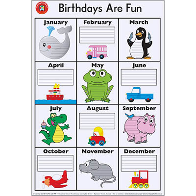Image for LEARNING CAN BE FUN EDUCATIONAL POSTER BIRTHDAYS ARE FUN from That Office Place PICTON