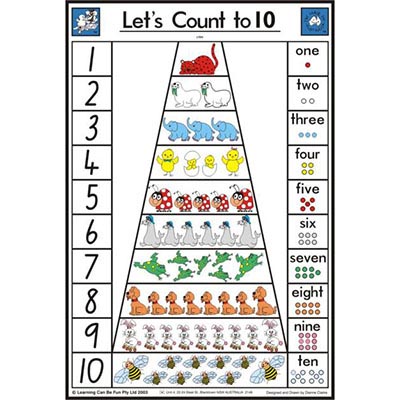 Image for LEARNING CAN BE FUN EDUCATIONAL POSTER LETS COUNT TO 10 from Office Heaven