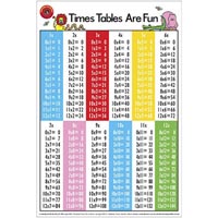 learning can be fun educational poster times tables are fun