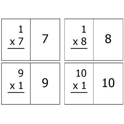 Image for LEARNING CAN BE FUN FLASHCARDS MULTIPLICATION 1-12 from Memo Office and Art