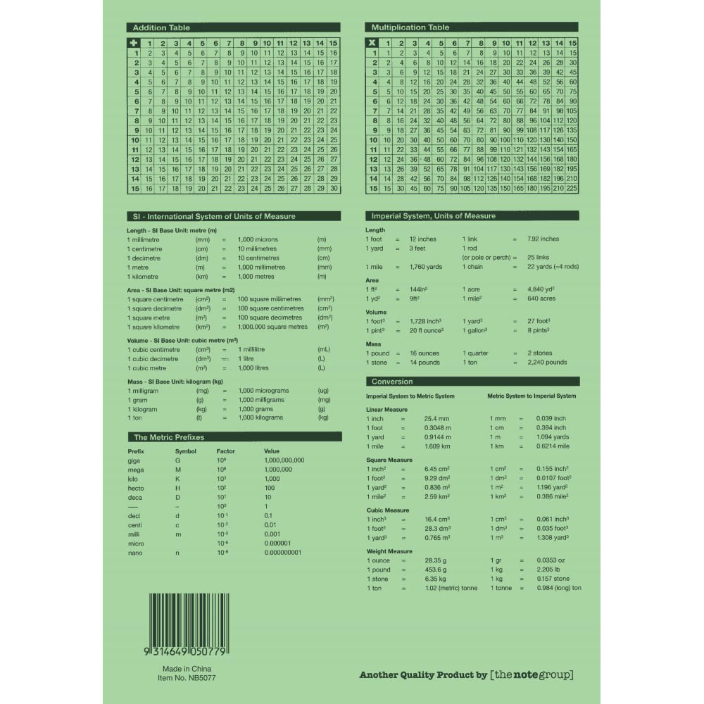 PROTEXT EXERCISE BOOK QLD RULING YEAR 3/4 12MM 70GSM 48 PAGE A4 SNAKE ASSORTED |  | 7032684