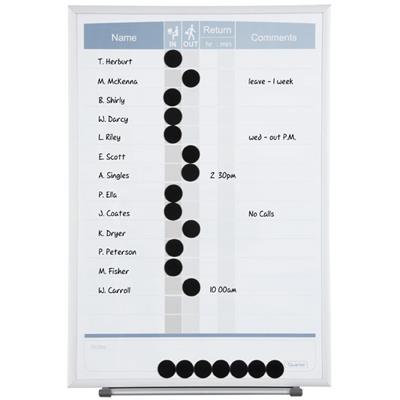 Image for QUARTET PERSONNEL MATRIX BOARD IN/OUT 410 X 280MM WHITE from BusinessWorld Computer & Stationery Warehouse