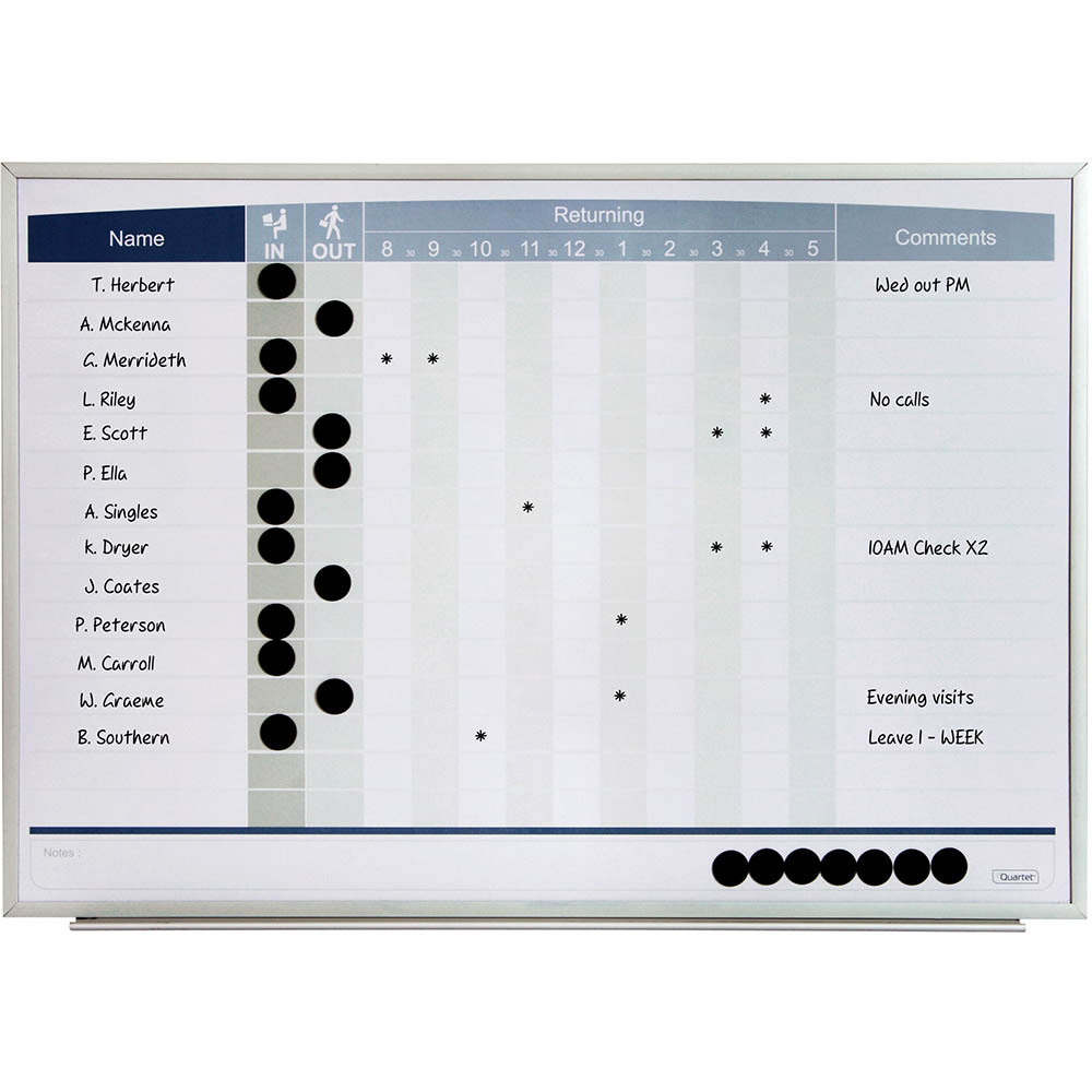 QUARTET PERSONNEL MATRIX BOARD IN/OUT 580 X 410MM WHITE |  | 7024528