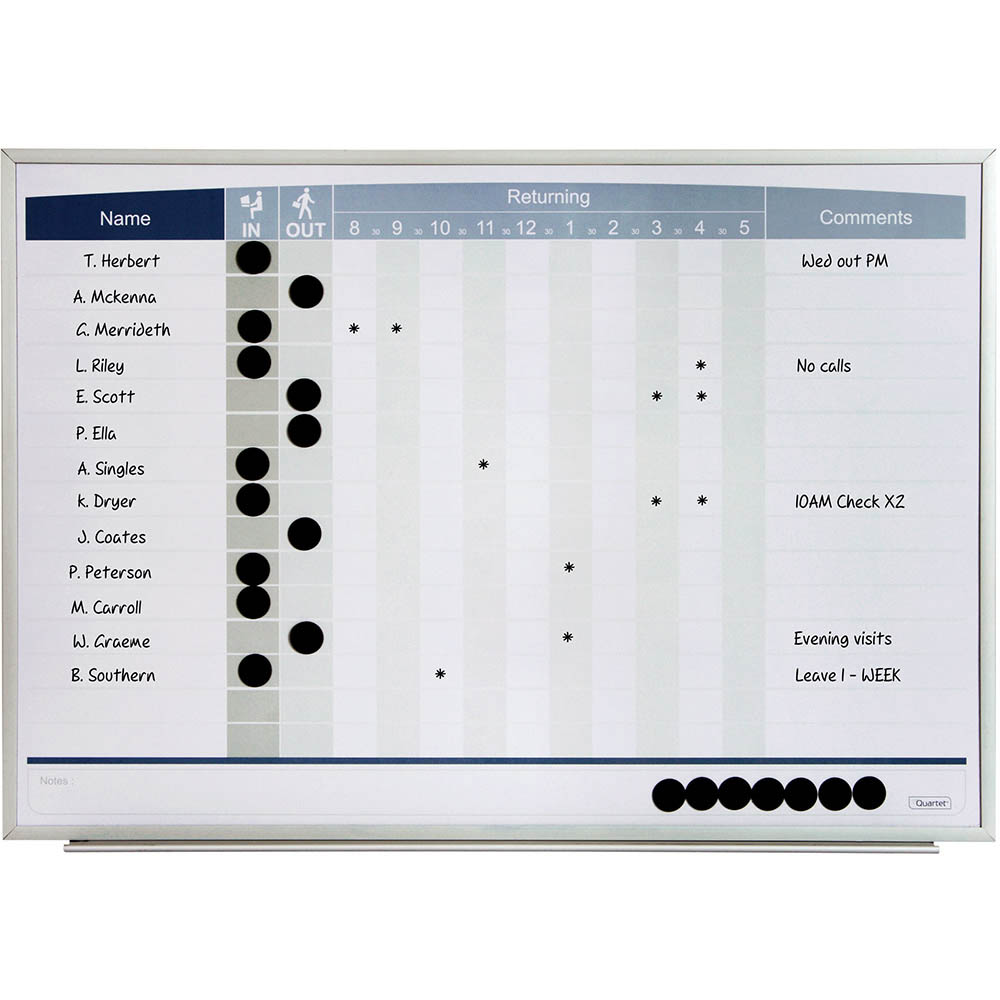 Image for QUARTET PERSONNEL MATRIX BOARD IN/OUT 580 X 410MM WHITE from BusinessWorld Computer & Stationery Warehouse