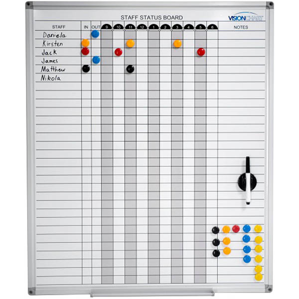 Image for VISIONCHART STAFF STATUS PLANNER 737 X 615MM from Australian Stationery Supplies